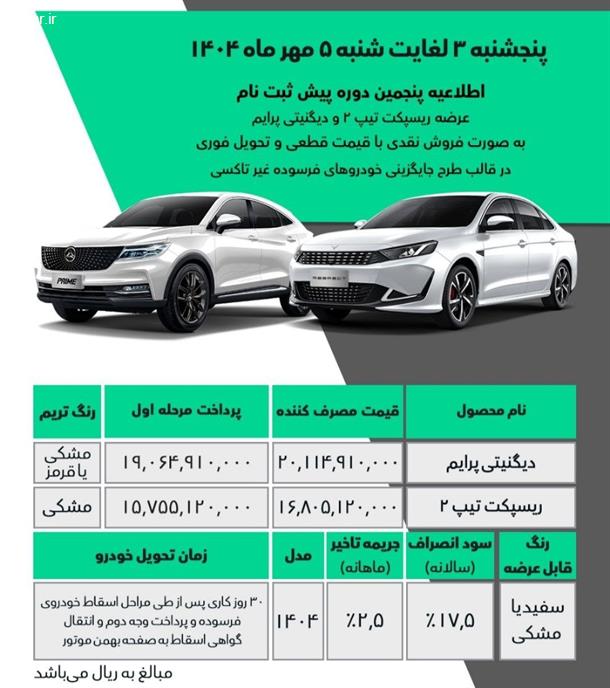 مرحله جدید ثبت نام محصولات بهمن موتور